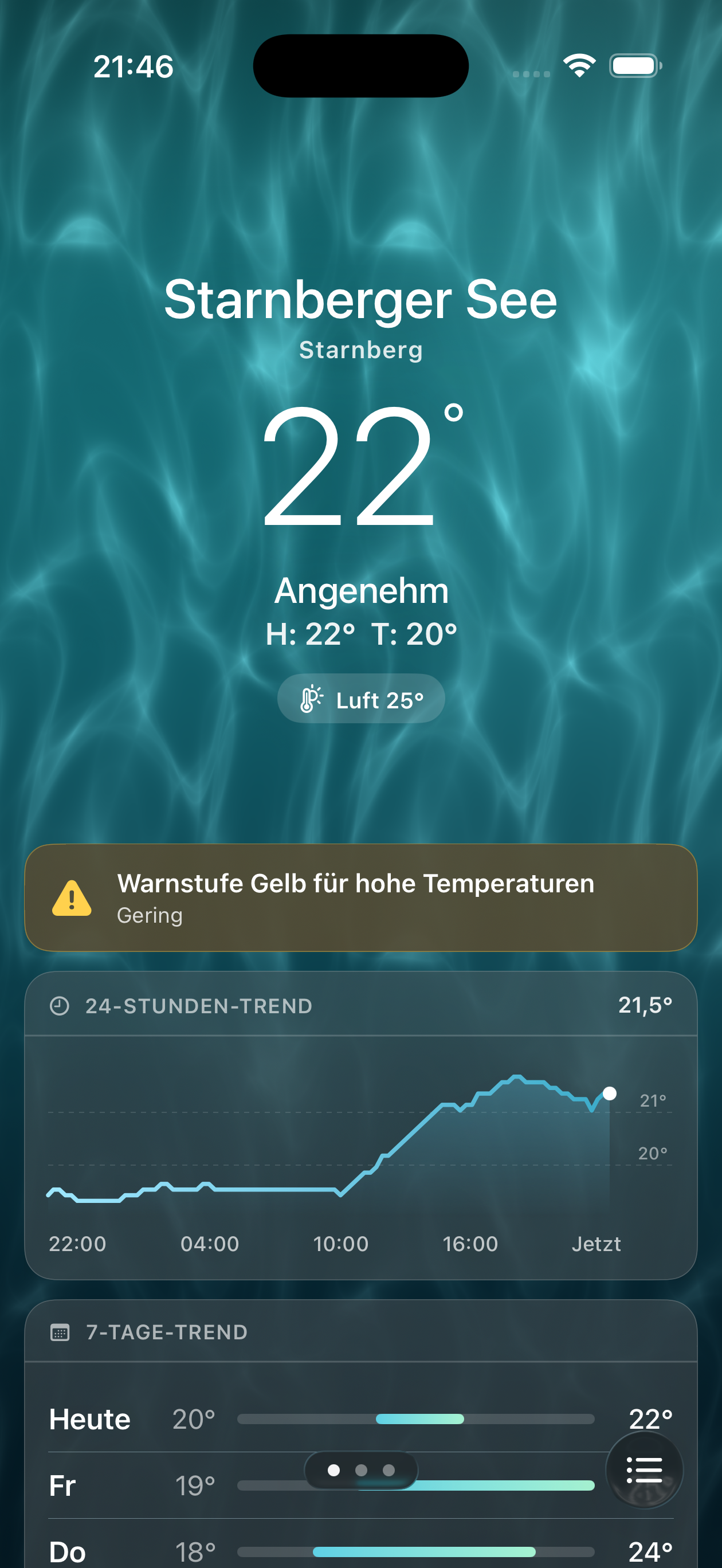 Die Startansicht von Bayerische Gewässer